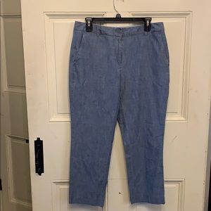 4/$30 Lands’ End Capris pants